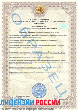 Образец сертификата соответствия (приложение) Калтан Сертификат ISO 50001